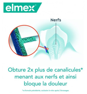 Elmex – Dentifrice Sensitive Professional lot de 2 x 75 ml