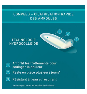 Compeed – Ampoules Petit Format Pansements, 6 pansements