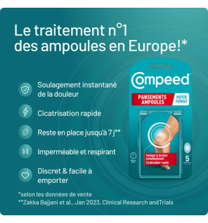 Compeed – Ampoules Medium Pansements, 5 pansements
