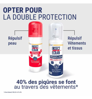 Insect Ecran – Spray peau anti-moustiques tropiques 8h, 75 ml