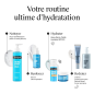 Neutrogena – Fluide hydratant Hydro Boost SPF50 visage, 50 ml
