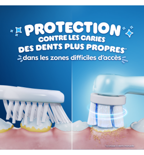 Oral-B – Brosse à dents électrique iO Kids Disney Stitch, 1 brossette