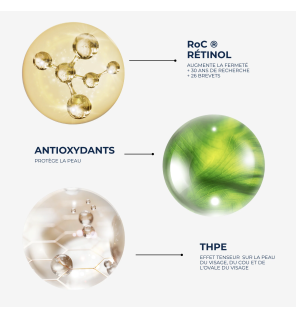 RoC – Derm Correxion Sérum Raffermissant au Rétinol, 30 g