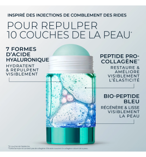 RoC – Hydra+ Hyaluronic Sérum Stick Repulpant Intense, 30 g