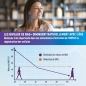 Granions – Complexe Longevity NADH NR Spermidine, 60 comprimés Granions – Complexe Longevity NADH NR Spermidine, 60 comprimés