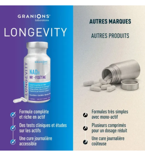 Granions – Complexe Longevity NADH NR Spermidine, 60 comprimés