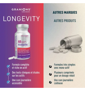 Granions – Complexe Age Control NR Resveratrol Niacinamide Riboside, 60 comprimés