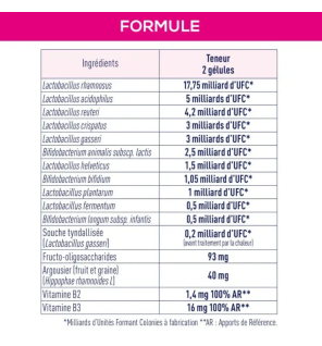 Granions – Probiotiques Flore Intime, 40 gélules