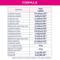 Granions – Probiotiques Flore Intime, 40 gélules Granions – Probiotiques Flore Intime, 40 gélules