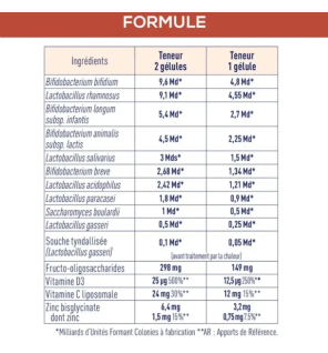 Granions – Probiotiques Immunité et Vitalité, 40 gélules