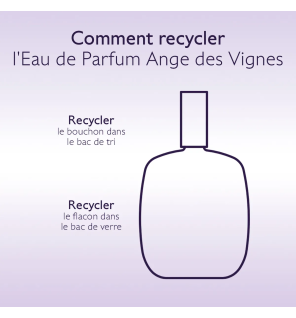 Caudalie – Ange des Vignes Eau de Parfum, 50 ml