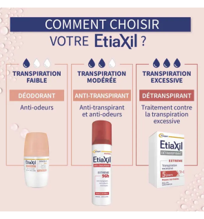 Etiaxil – Anti-transpirant Aérosol Extrême 96h, 2 x 150 ml