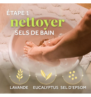 Scholl – Pedi Perfect Kit 4-en-1 Beauté des Pieds