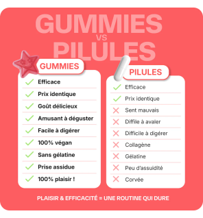 Lashilé Beauty – Good Hair Vitamins, 60 gummies