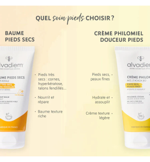 Alvadiem – Baume pieds secs, 150 ml