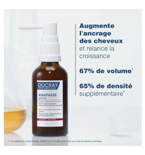 Ducray – Neoptide Expert sérum antichute et croissance, 2 x 50 ml