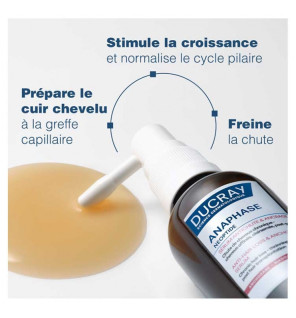 Ducray – Neoptide Expert sérum antichute et croissance, 2 x 50 ml