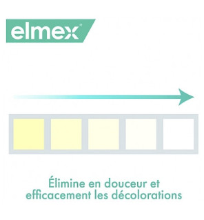 Elmex – Dentifrice Sensitive Professional Blancheur, lot de 2 x 75 ml