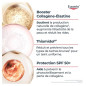 Eucerin – Hyaluron-Filler + Elasticity Soin de jour ultra léger SPF50, 50 ml Eucerin – Hyaluron-Filler + Elasticity Soin de jour ultra léger SPF50, 50 ml