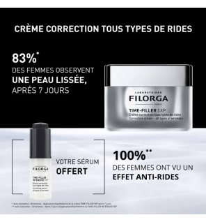 Filorga – Time-Filler Intensive 5XP coffret corrigez vos rides
