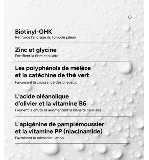 Novophane –  Chronic Lotion Anti-chute, 100 ml