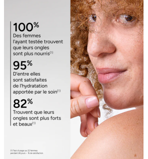 Novophane – Crème des Ongles, 15 ml