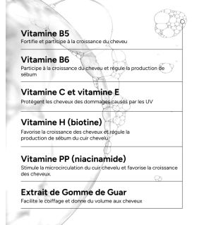 Novophane –  Shampoing Énergisant, 500 ml