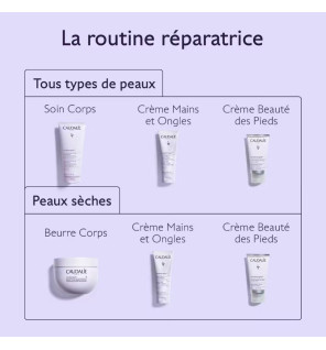 Caudalie – Crème Beauté des Pieds Vinotherapist, 75 ml