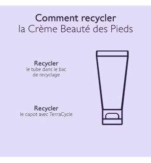 Caudalie – Crème Beauté des Pieds Vinotherapist, 75 ml