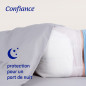 Hartmann – Confiance Elastic change complet 9 gouttes taille L, 14 unités