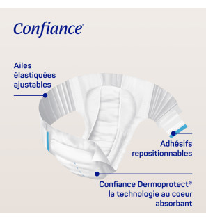Hartmann – Confiance Elastic change complet 10 gouttes taille S, 22 unités