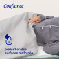Hartmann – Confiance alèses 8 gouttes 60 x 90 cm, 30 unités