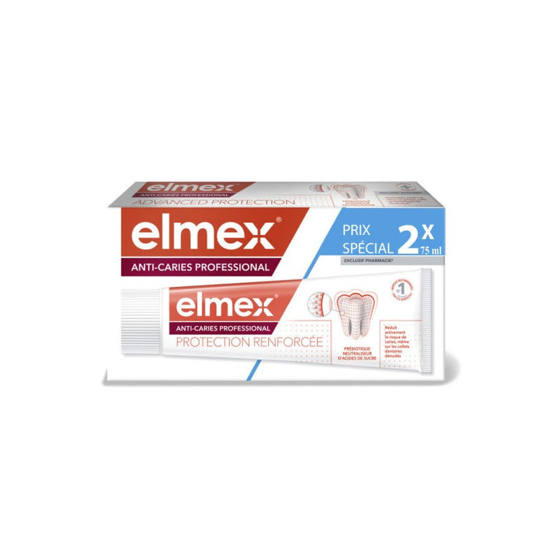 Elmex – Dentifrice Anti-Caries Professional protection renforcée lot de 2 x 75 ml