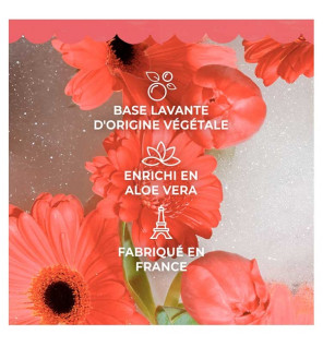 Roger & Gallet – Fleur de figuier trousse eau parfumée bienfaisante + gel douche, 30 ml + 50 ml