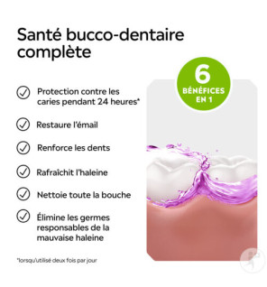 Listerine – Total Care bain de bouche, 80 ml