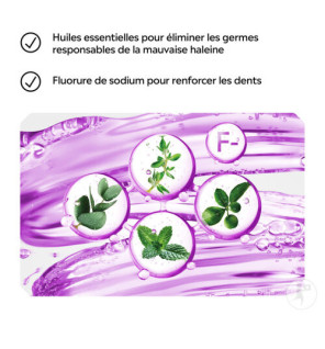 Listerine – Total Care bain de bouche, 80 ml