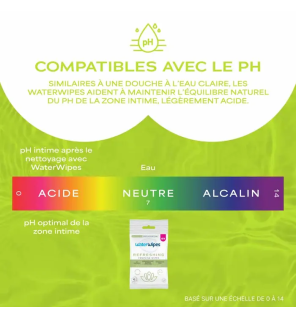 Waterwipes – Lingettes intimes Fraîcheur, 28 lingettes