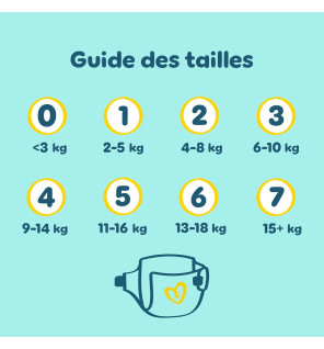 Pampers – Couches Premium Protection taille 2, 4 à 8 kg