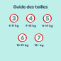 Pampers – Couches-culottes Premium Pants taille 4, 9 à 15 kg, 31 couches Pampers – Couches-culottes Premium Pants taille 4, 9 à 15 kg, 31 couches