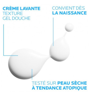La Roche-Posay – Lipikar Syndet AP+ Éco-Recharge, 400 ml