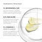 SkinCeuticals – Resveratrol B E, 30 ml