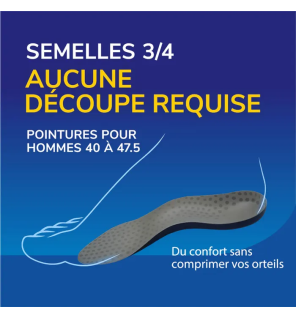 Scholl – Semelles Tri-Comfort, taille 2