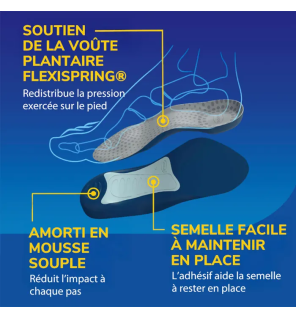 Scholl – Semelles Tri-Comfort, taille 2