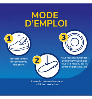 Scholl – Semelles Tri-Comfort, taille 1