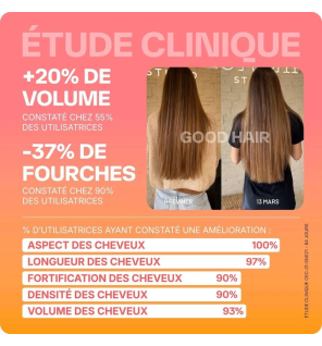 Lashilé Beauty – Gummies Good Hair Tropical