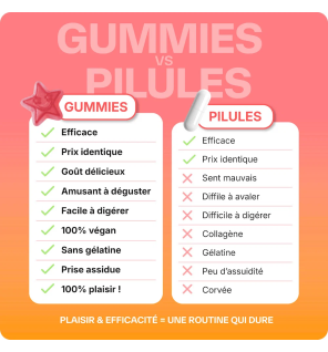 Lashilé Beauty – Gummies Good Hair Tropical