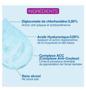 Hyalugel – Forte Perio Spray buccal assainissant, 20 ml