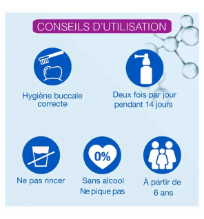 Hyalugel – Forte Perio Spray buccal assainissant, 20 ml
