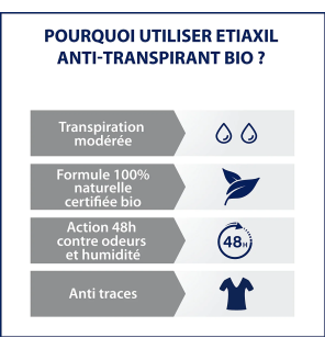 Etiaxil – Déodorant anti-transpirant végétal 48 h roll-on bio, 50 ml