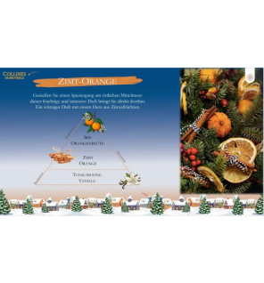 Collines de Provence – Coffret cadeau Cannelle Orange, 50 ml + 75 g